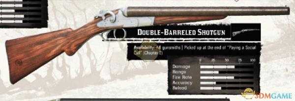 《荒野大镖客2》全武器性能图鉴汇总