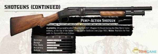 《荒野大镖客2》全武器性能图鉴汇总