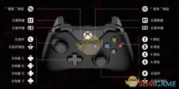 《荒野大镖客2》游戏全操作控制一览