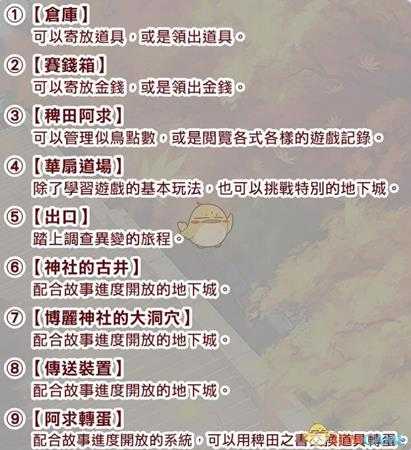 《不可思议的幻想乡TOD Reloaded》博丽神社各设施功能介绍