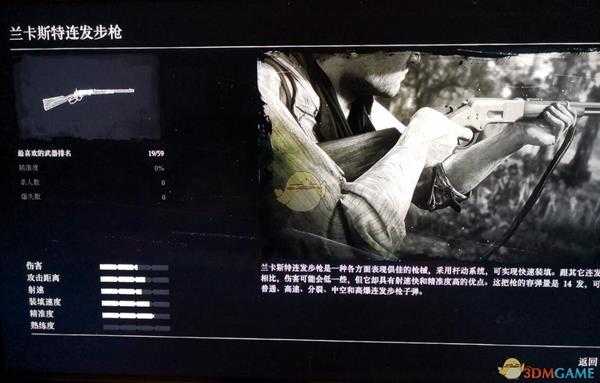 《荒野大镖客2》初期神器兰卡斯特连发步枪获得方法介绍