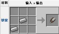 我的世界剪刀怎么做