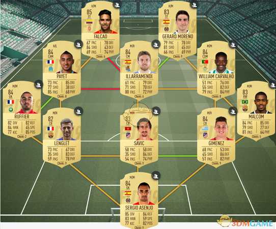 《FIFA 19》万圣节科克SBC制作阵容推荐