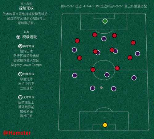 《足球经理2019》战术玩法分析