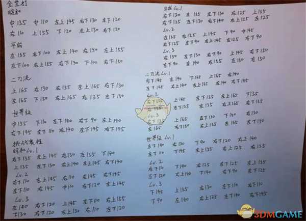 《审判之眼：死神的遗言》棒球玩法攻略分享