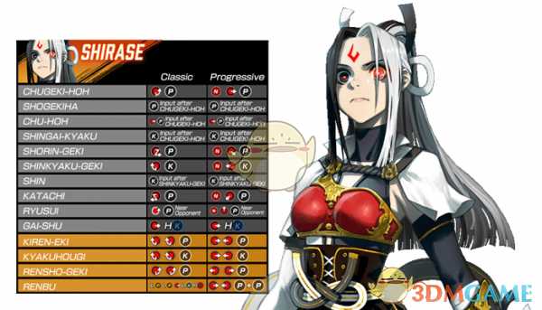 《格斗领域EX》全角色出招表