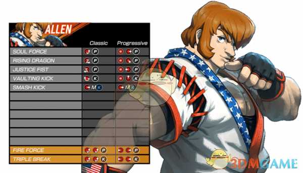 《格斗领域EX》全角色出招表