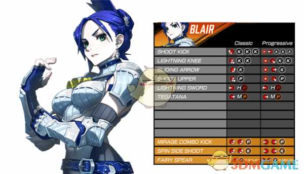 《格斗领域EX》全角色出招表