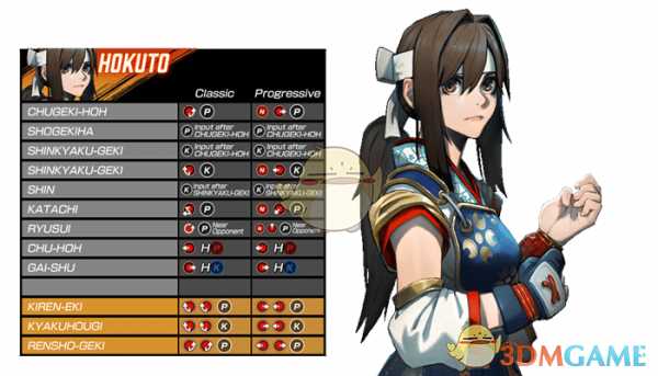 《格斗领域EX》全角色出招表