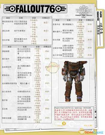 《辐射76》全动力装甲介绍 全动力装甲一览
