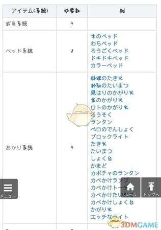 《勇者斗恶龙：建造者2》士兵宿舍建造指南