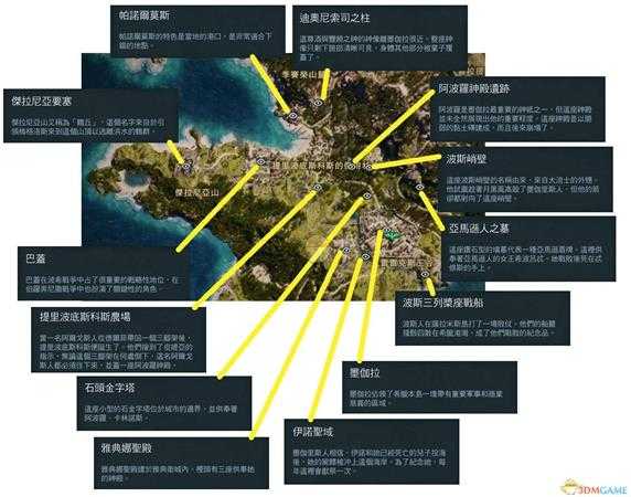 《刺客信条：奥德赛》全历史地点一览