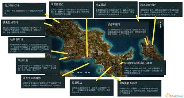 《刺客信条：奥德赛》全历史地点一览
