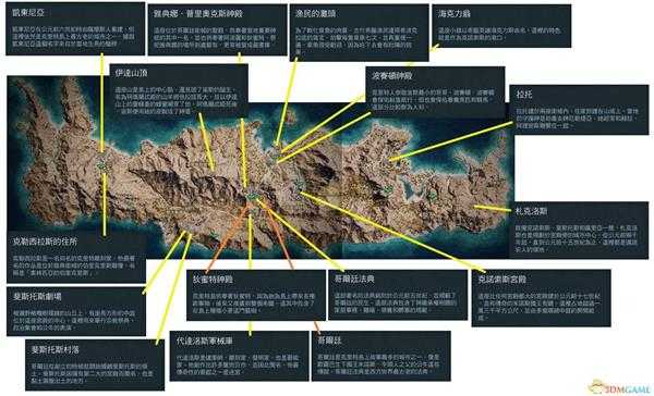 《刺客信条：奥德赛》全历史地点一览