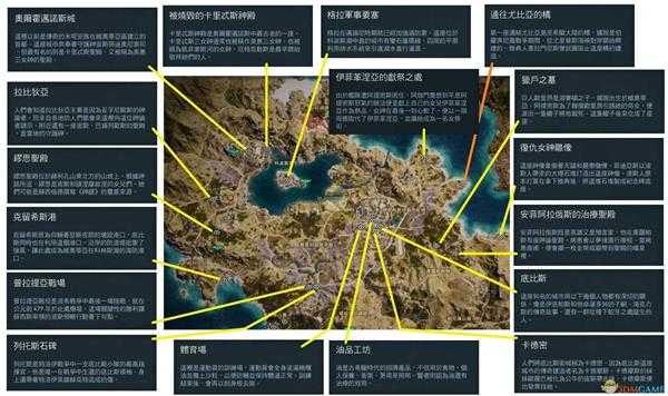 《刺客信条：奥德赛》全历史地点一览