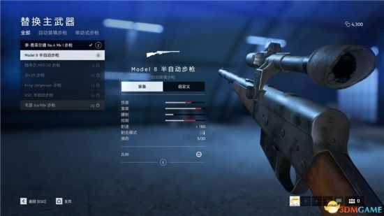 《战地5》全自动步枪详细介绍