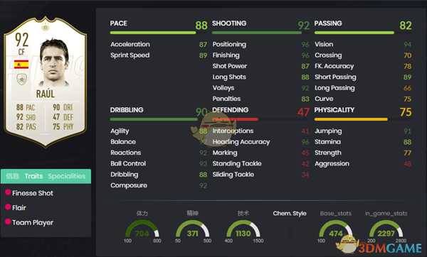 《FIFA 19》传奇SBC谁最值得做