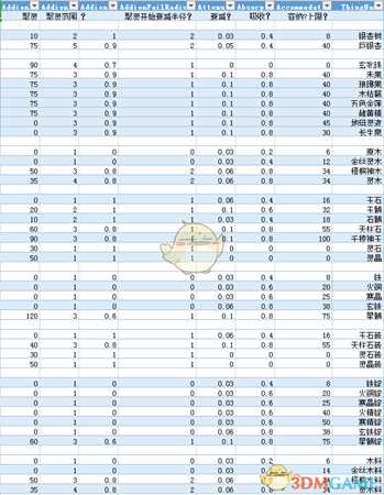 手游代理