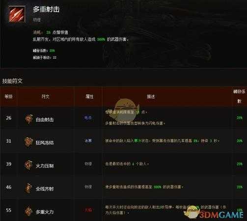 手游代理
