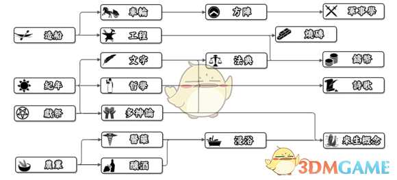 手游代理