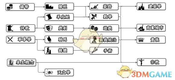 手游代理