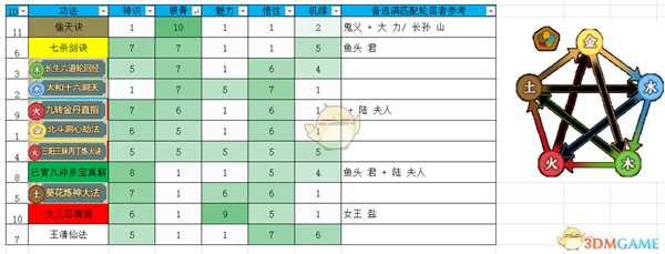 手游代理