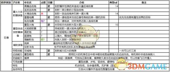 手游代理