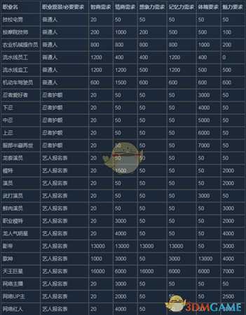 手游代理