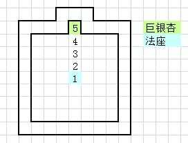 《了不起的修仙模拟器》圆润的聚灵阵布局一览