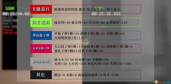 手游代理