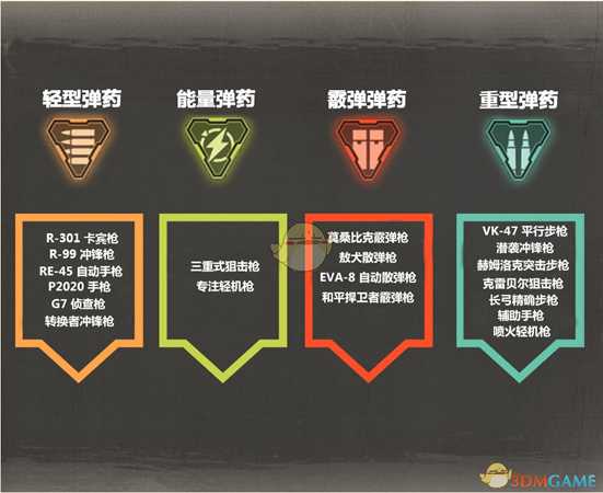 手游代理