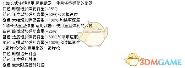 《Apex英雄》全弹夹增加弹容量一览