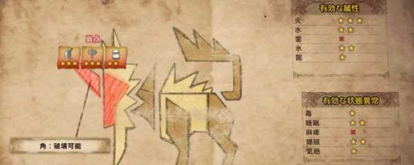 麒麟弱什么属性