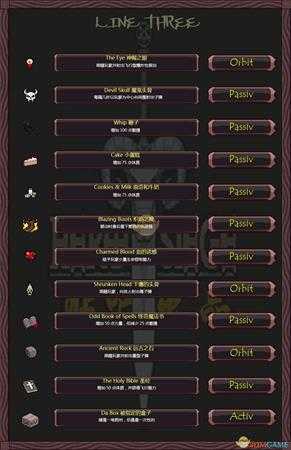 《攻城英雄》全道具属性一览