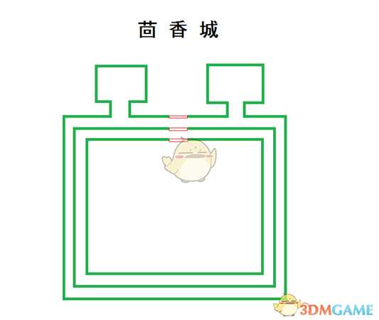 《剑士》前期过度城池茴香城建造方法分享