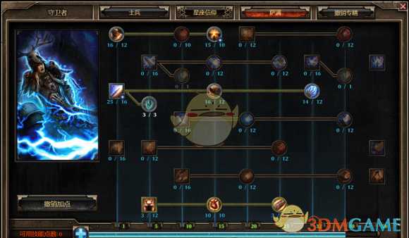 《恐怖黎明》双手物理野性守卫攻略