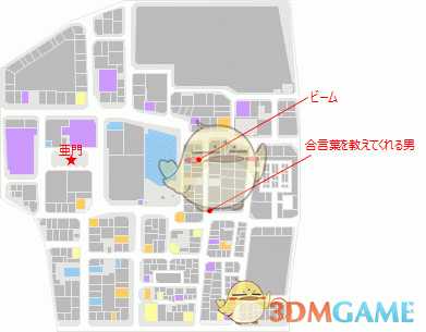 《如龙:极》最终支线挑战亚门丈攻略