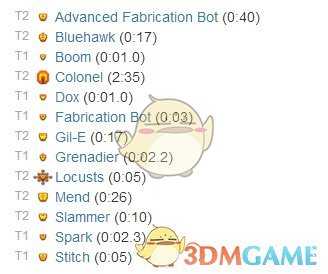 《行星的毁灭:泰坦》高级机器人工厂属性一览