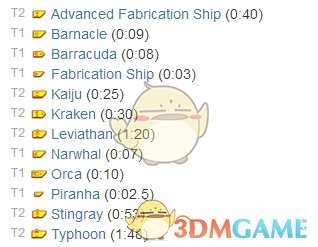 《行星的毁灭:泰坦》全海军工厂属性一览