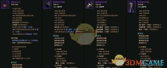 《恐怖黎明》贩骨者套装属性一览