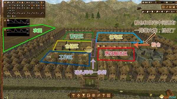 《人类黎明》后石器时代防守技巧分享