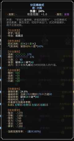 《太吾绘卷》峨眉派指法一览