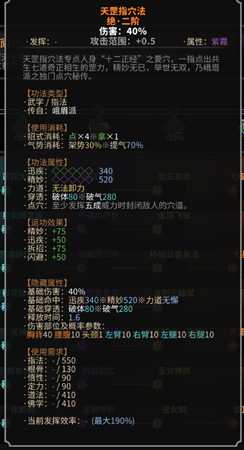 《太吾绘卷》峨眉派指法一览