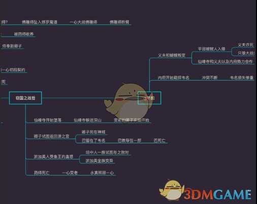 《只狼:影逝二度》游戏时间线分析