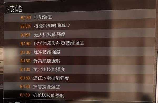 《全境封锁2》电工流派打法推荐分享