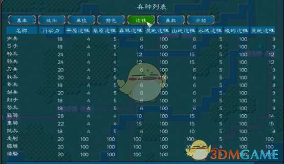 手游代理