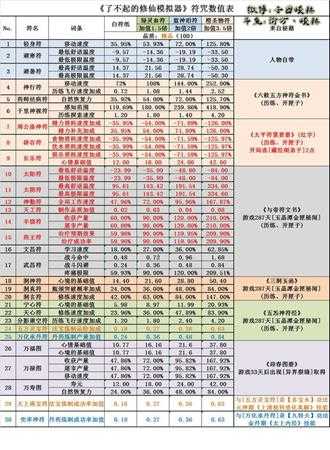 手游代理