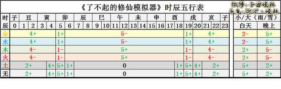 手游代理