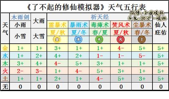 手游代理