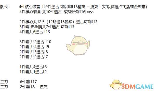 手游代理